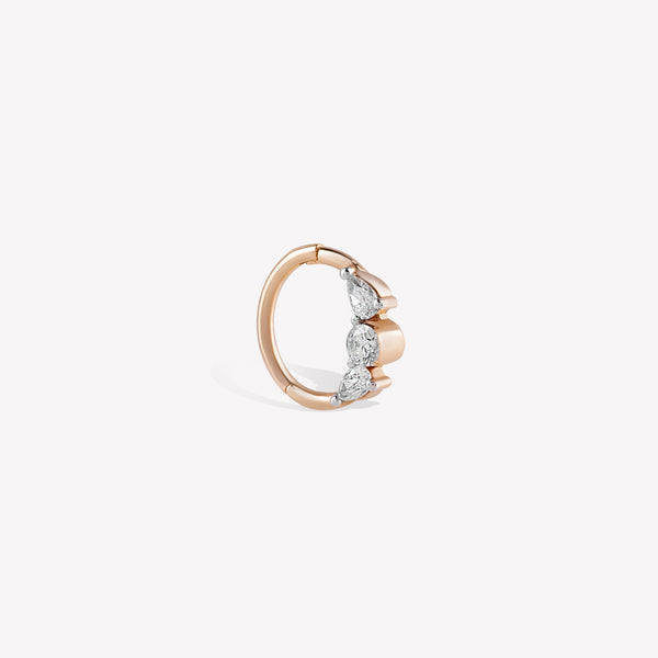Synthesis Halka Piercing